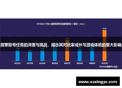 探索称号任务的深度与挑战,揭示其对玩家成长与游戏体验的重大影响
