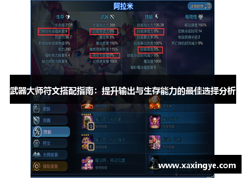 武器大师符文搭配指南:提升输出与生存能力的最佳选择分析